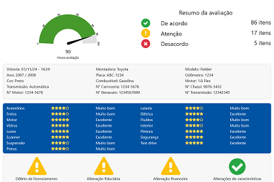 Relatório de Inspecção Pre-Compra